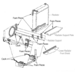 Picture of Radiator Cushion Foam Kit