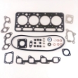 Picture of Head Gasket Set