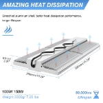 Picture of 150 watt Dimmable Linear High Bay Light - Larsen Economy Line