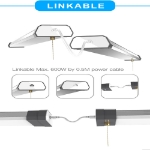 Picture of SL Series Linkable LED Shop Light